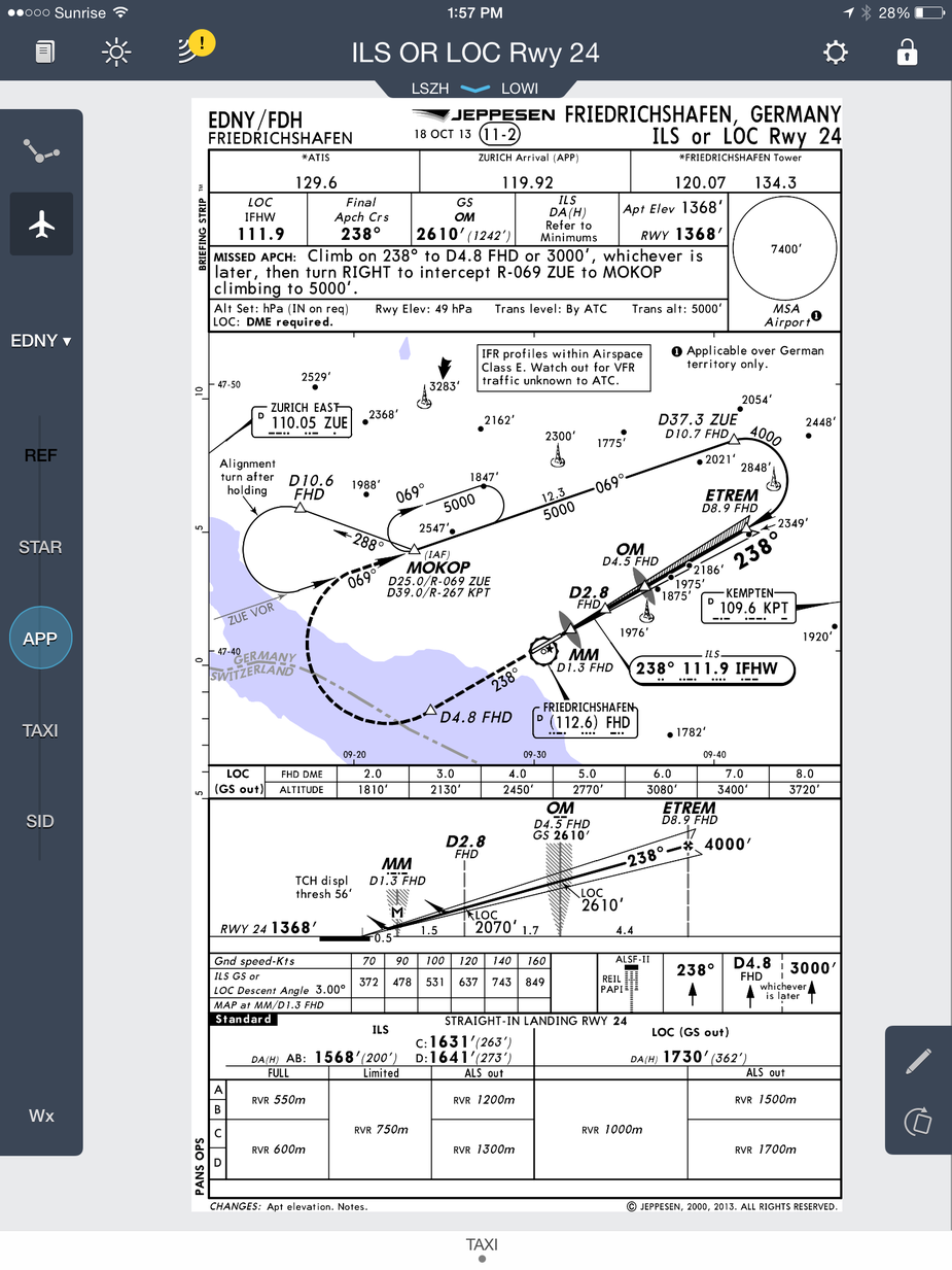 How To Update Jeppesen Charts